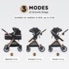 2 in 1 Baby Stroller, Convertible Bassinet Pushchair for Infants and Newborns 0-36 Months