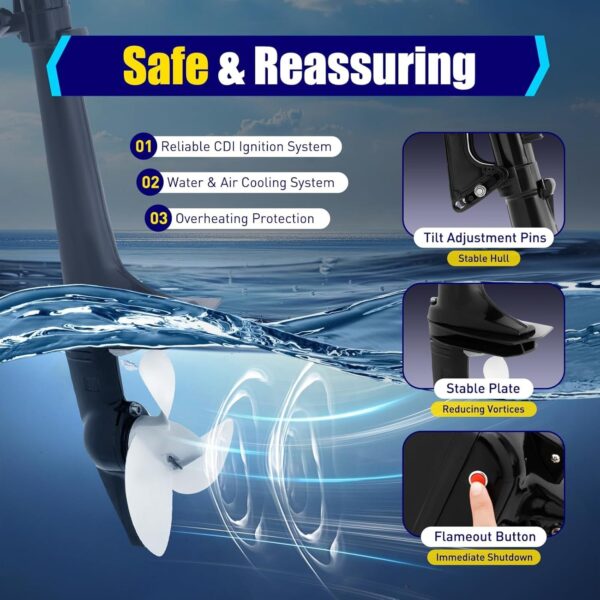 e37d9cee964f44b68badfcb462bb238e 2-Stroke 3.6HP Outboard Motor, 55CC Heavy Duty Fishing Boat Engine 5000rpm Gasoline Short Shaft Boat Motor Water Cooling & CDI Manual Start Boat Engine for Canoes, Dinghies, Inflatable Boats