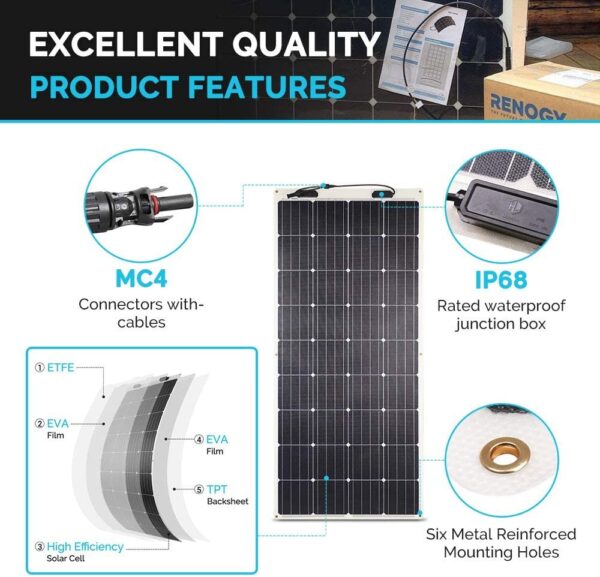 e4212e208f164f869938c0095fda376a 160 Watt 12 Volt Extremely Flexible Monocrystalline Solar Panel – Ultra Lightweight, Ultra Thin, Up to 248 Degree Arc, for RV, Boats, Roofs, Uneven Surfaces