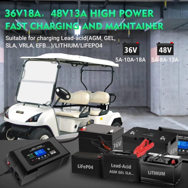 e43a0348d66e4ac0881f891ee3e4d345 36 Volt Golf cart Charger 18-Amp Smart Charger, Car Battery Charger,Trickle Charger,36V,18-Amp and 48V,13-Amp,Lithium,LiFePO4,Lead-Acid AGM/Gel/SLA.Battery Charger, for EZGO TXT,Car, Boat.