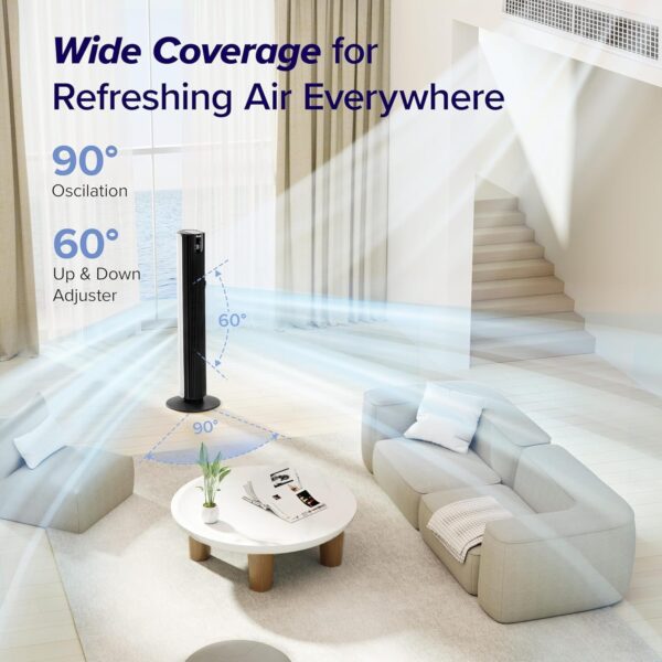 e5c32207e6434413b39c518b9bdbbd6f LEVOIT Tower Fan for Bedroom, Standing Fan that Blows Cold Air for Home, 28dB Quiet for Sleep, Remote, 90° Oscillation, 12H Timer, 25ft/s Velocity, 5 Speeds, 4 Modes, Bladeless 36 inch, White
