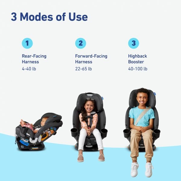 Graco Turn2Me 3-in-1 Rotating Convertible Car Seat, Rear to Forward Facing Highback Booster, Easy Installation, Brighton
