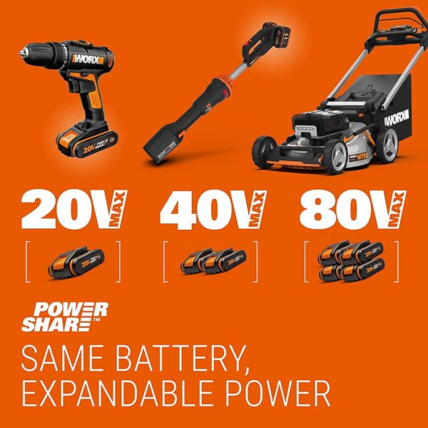 e93cbc97815c484d938e3d6573d19660 40V Cordless 34cm Lawn Mower