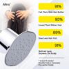 High Pressure Filtered Shower Head – Advanced Filtration for Hair, Skin & Nails – Reduces Itchiness, Blemishes, Dryness – Easy Install & Universal Fit with Long-Lasting Filters (Chrome)