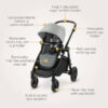 Graco Premier Modes Nest2Grow 4-in-1 Stroller, Midtown Collection Midtown