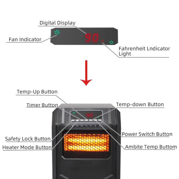 Portable Space Heater, 750W/1500W Small Infrared Heater w/ Remote, LED Display, 3 WorModes, Safe Electric Heater for Home Office Bedroom with Overheat Protection, 11.58′′ x 9.72′′ x 12′′, Q6153