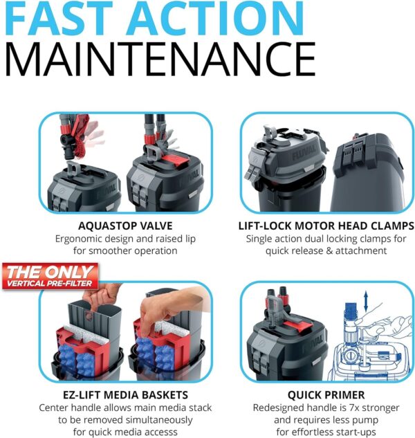 Perfomance Canister Filter – for Aquariums Up to 100 Gallons – Aquarium Canister Filter