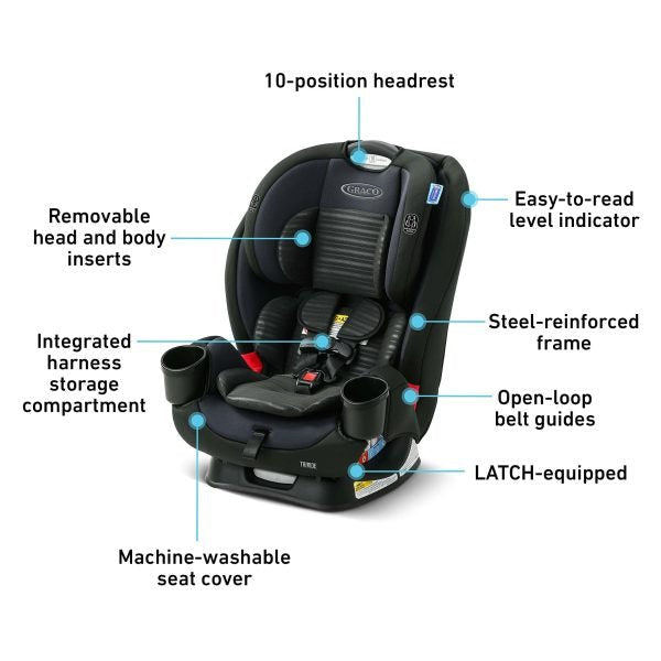 eeca0ecfbd684e8080585fdb4a91ad20 Graco TriRide 3 in 1 Car Seat | 3 Modes of Use from Rear Facing to Highback Booster Car Seat, Clybourne