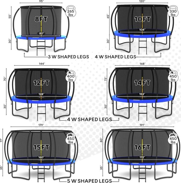 JUMPZYLLA Trampoline 8FT 10FT 12FT 14FT 15FT 16FT Trampoline with Enclosure – Recreational Trampolines with Ladder and AntiRust Coating, ASTM Approval Outdoor Trampoline for Kids