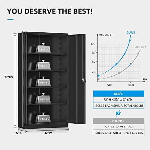 f18d4c2993b84c3eba54c5cc13edc0ea Atripark Metal Storage Cabinet with Lock, 72′′ Lockable Garage Tool Cabinet with Doors