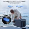 Car Refrigerator, 40 Qt(38L) Portable Refrigerator, Electric Cooler with Ice Maker, Dual Zone WIFI APP Control(-13°C~50°C), 12/24V DC/AC For Camping, Travel, Fishing, Outdoor, Truck