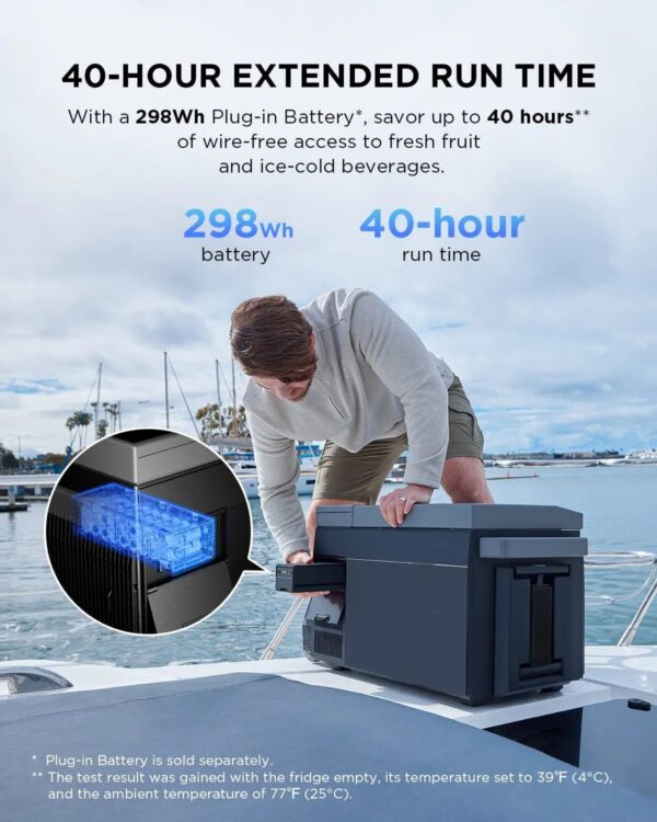 f40709c480e74f1db7741c4f820fed11 Car Refrigerator, 40 Qt(38L) Portable Refrigerator, Electric Cooler with Ice Maker, Dual Zone WIFI APP Control(-13°C~50°C), 12/24V DC/AC For Camping, Travel, Fishing, Outdoor, Truck