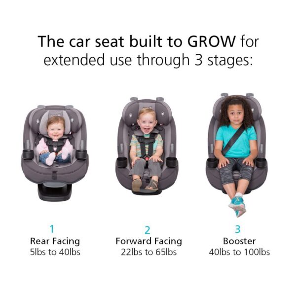 Grow and Go All-in-One Slim Convertible Car Seat, Rear Facing, 5-40 lbs, Forward Facing (30–65 lbs), High Back Booster Seat 40-100 pounds, Aqua Pop