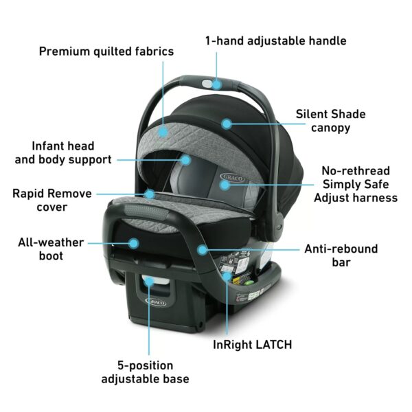 Graco SnugRide SnugFit 35 Elite Infant Car Seat- Nico