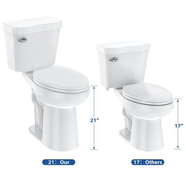 f7dc3e59a25d47039ff65f9c091dc91f 21Toilet, Elongated Toilets for Bathrooms, Two-Piece Toilet with Soft Close Seat, 1.28 Siphonic Flush Toilet with Universal Height ADA Cotton White