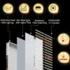 Grow Tent Kit Complete Grow Light Full Spectrum Indoor Grow Tent Kit