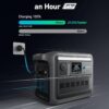 Anker SOLIX C1000 Portable Power Station with 200W Solar Panel, 1800W Solar Generator, 1056wh LFP (LiFePO4) Battery, 6 AC Outlets, Up to 2400W for Home, Power Outages, and Outdoor Camping