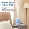 Humidifiers for Bedroom Baby, Sprout Evaporative with Dual Filters for Air & Water, Separate Sensor, Adjustable No Blue Nightlight, Auto Dry, Smart Control & Alexa, Auto Mode, 3.8L Tank for 36H