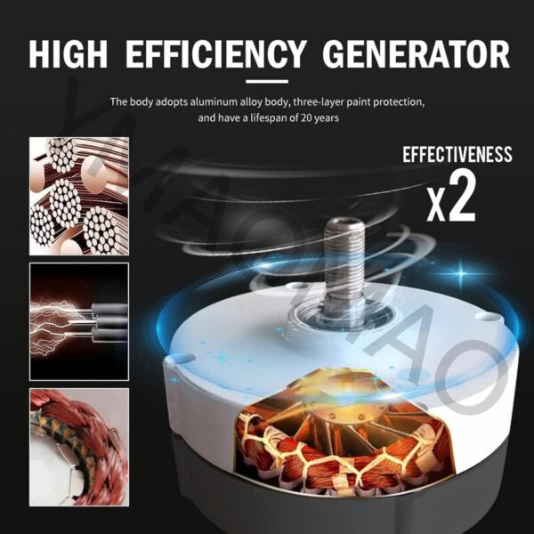 fc89e06f2dd64785b6476304348d9666 12000W Low RPM Permanent Magnet Generator 12V 24V 48V 120V 220V, Free Energy Gearless Permanent Magnet Generator Motor DIY for Wind Turbine Water Turbine,12V