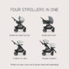 Graco Premier Modes Nest2Grow 4-in-1 Stroller, Midtown Collection Midtown