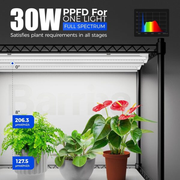 Barrina Mini Greenhouse with LED Grow Light for Indoor Plant, 4-Tier Portable Metal Plant Stand with Wheels, Plant Shelf with Tent, 6Pcs Plant Light with Timer and Thermo-Hygrometer, 35.4×13.8x59IN