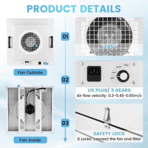 feba32a64a9548a38b1eefda952db1a6 Laminar Flow Hood, H-14 HEPA Filter with Safety Locks, Class 100/ ISO Class 5 Cleanliness, Fan Filter Unit 22.6×22.6in Flow Hood Mycology/Clean Room/Laboratory 110V